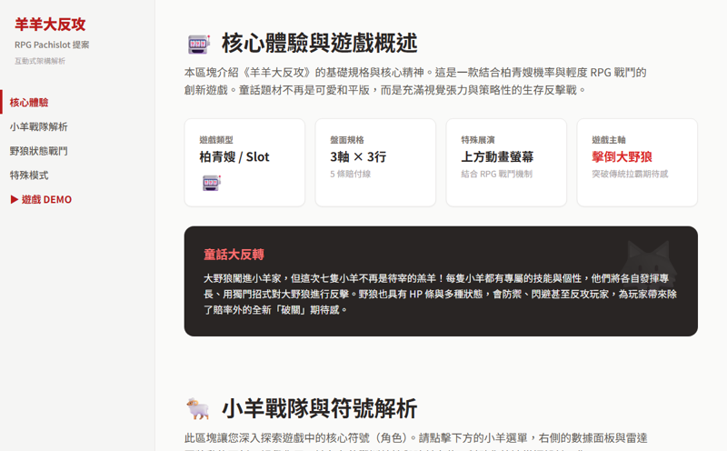 羊羊大反攻 綿羊柏青斯洛提案預覽